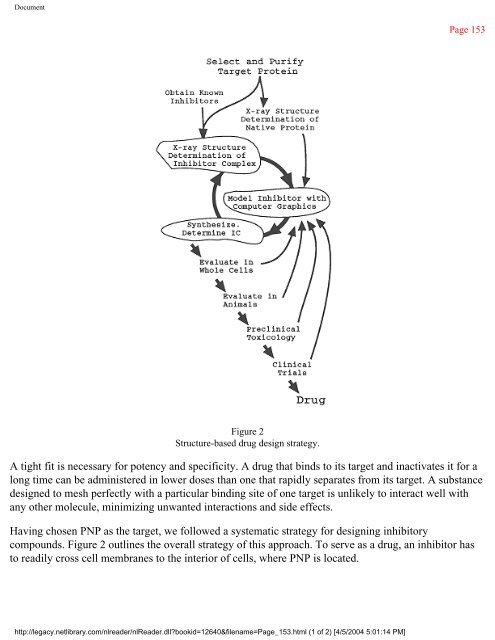 netLibrary - eBook Summary Structure-based Drug Design by ...