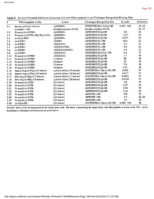 netLibrary - eBook Summary Structure-based Drug Design by ...