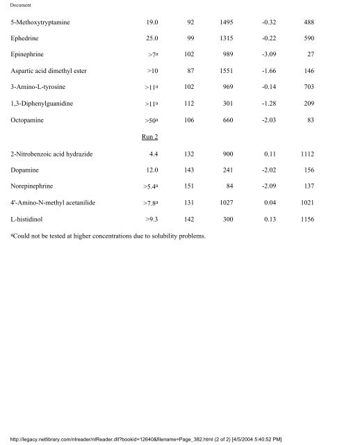 netLibrary - eBook Summary Structure-based Drug Design by ...