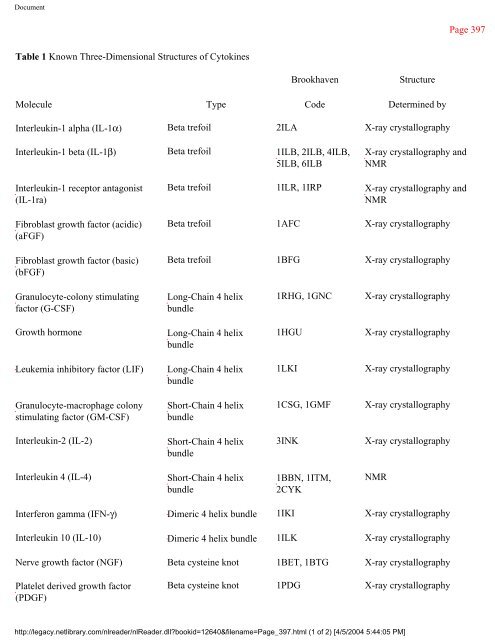 netLibrary - eBook Summary Structure-based Drug Design by ...