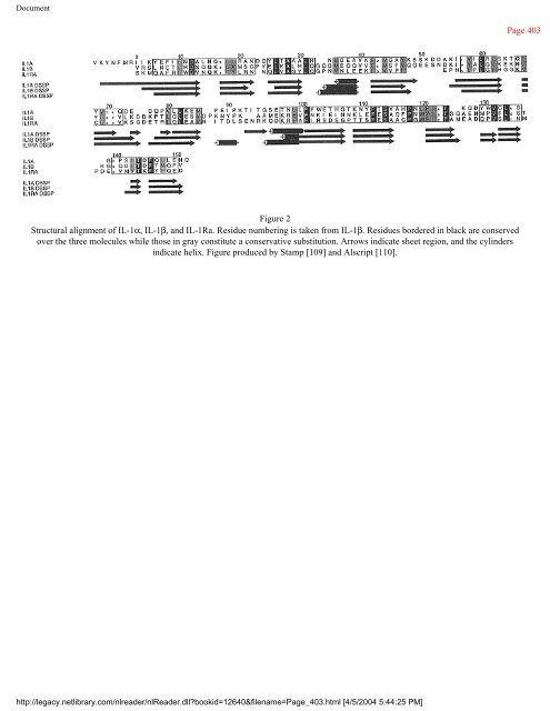 netLibrary - eBook Summary Structure-based Drug Design by ...