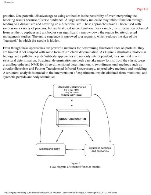 netLibrary - eBook Summary Structure-based Drug Design by ...