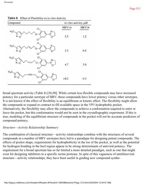 netLibrary - eBook Summary Structure-based Drug Design by ...