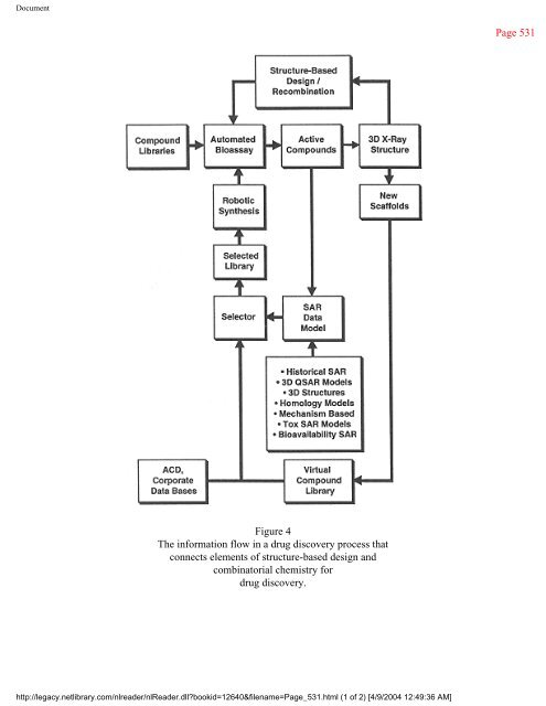 netLibrary - eBook Summary Structure-based Drug Design by ...