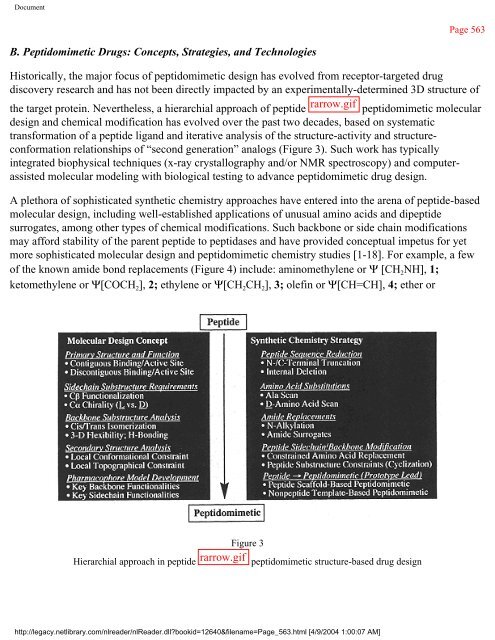 netLibrary - eBook Summary Structure-based Drug Design by ...