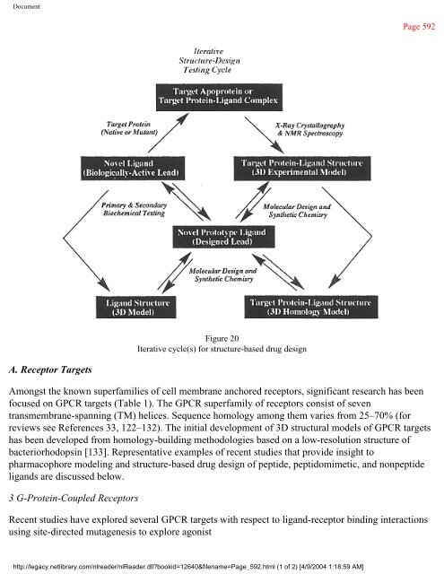 netLibrary - eBook Summary Structure-based Drug Design by ...