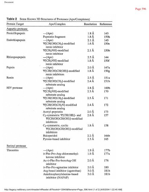 netLibrary - eBook Summary Structure-based Drug Design by ...