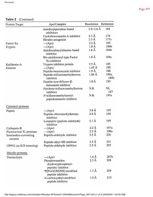 netLibrary - eBook Summary Structure-based Drug Design by ...