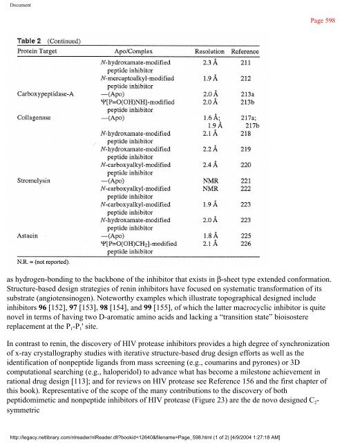 netLibrary - eBook Summary Structure-based Drug Design by ...