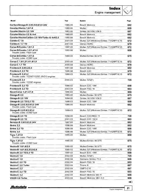 Autodata - Diagnostic Trouble Codes Fault locations and probable causes - 2004 edition