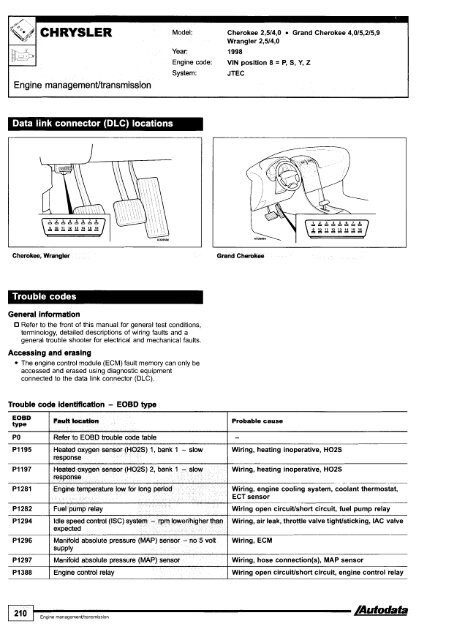 Autodata - Diagnostic Trouble Codes Fault locations and probable causes - 2004 edition