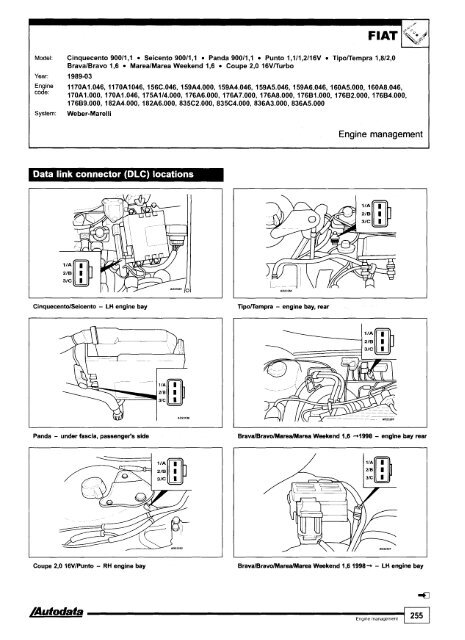 Autodata - Diagnostic Trouble Codes Fault locations and probable causes - 2004 edition