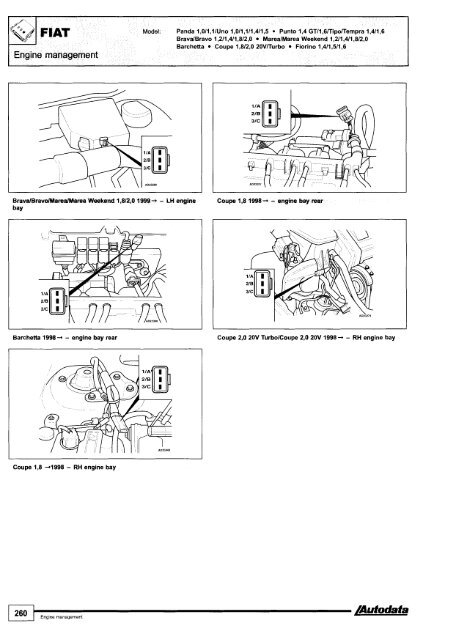 Autodata - Diagnostic Trouble Codes Fault locations and probable causes - 2004 edition