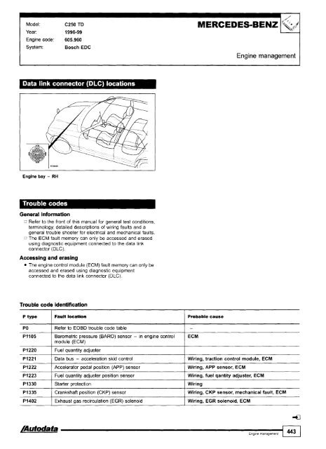 Autodata - Diagnostic Trouble Codes Fault locations and probable causes - 2004 edition