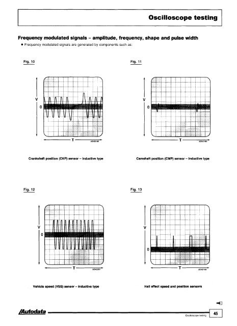 Autodata - Diagnostic Trouble Codes Fault locations and probable causes - 2004 edition