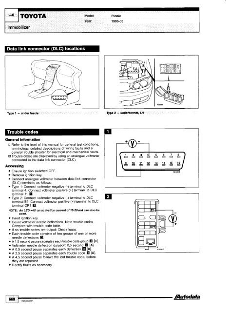 Autodata - Diagnostic Trouble Codes Fault locations and probable causes - 2004 edition