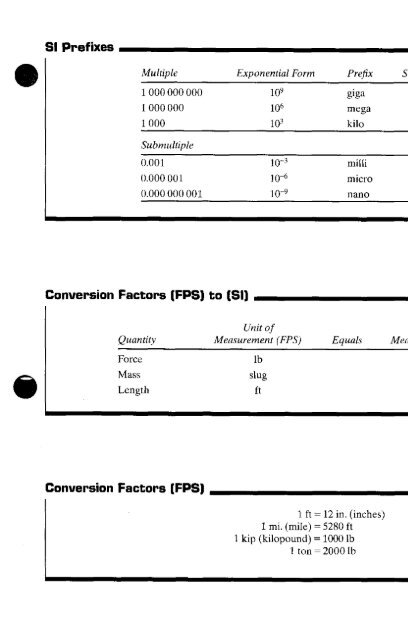 Two particles of masses my and m, have equal kinetic energies. The ratio of  their momenta is (A) mm2 (B) m2: m (C) m, : m2 (D) m:m 10 The nessure the