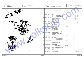 VW Beetle Parts List 2001-2005 - Volks City