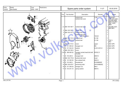 VW Beetle Parts List 2001-2005 - Volks City