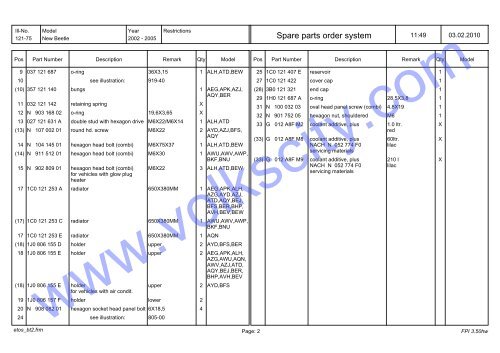 VW Beetle Parts List 2001-2005 - Volks City