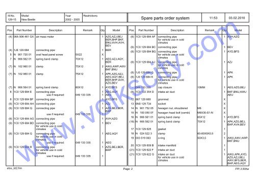 VW Beetle Parts List 2001-2005 - Volks City