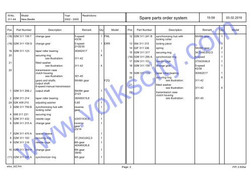 VW Beetle Parts List 2001-2005 - Volks City