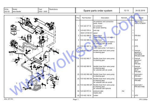 VW Beetle Parts List 2001-2005 - Volks City