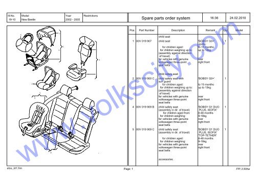 VW Beetle Parts List 2001-2005 - Volks City