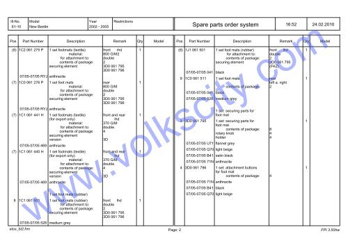 VW Beetle Parts List 2001-2005 - Volks City