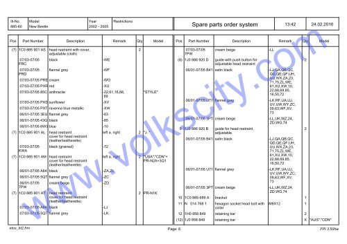 VW Beetle Parts List 2001-2005 - Volks City