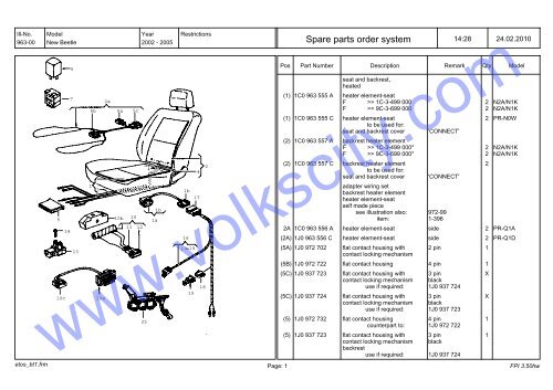 VW Beetle Parts List 2001-2005 - Volks City