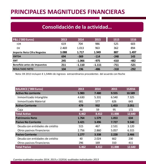 PRESENTACIÓN CORPORATIVA