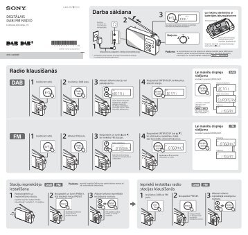 Sony XDR-S40DBP - XDR-S40DBP Istruzioni per l'uso Lettone