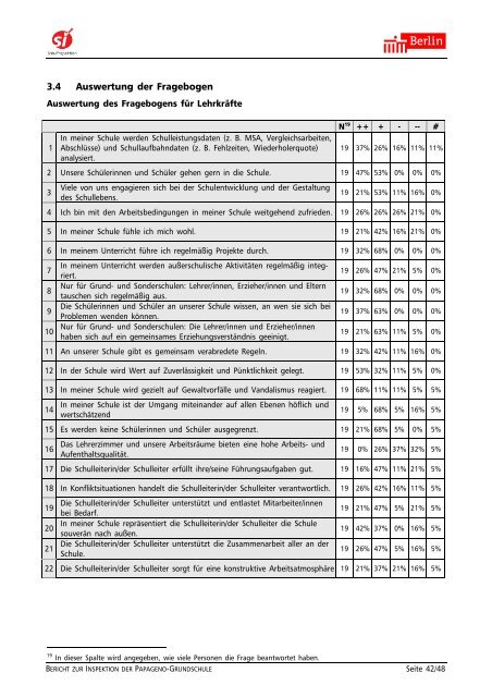 Bericht 01G02-01 - Papageno Grundschule