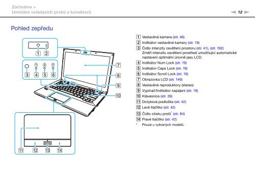 Sony VPCSB1C7E - VPCSB1C7E Istruzioni per l'uso Ceco