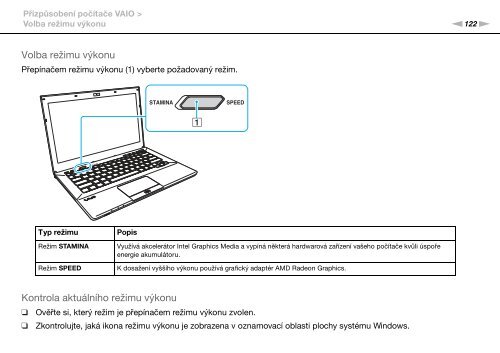 Sony VPCSB1C7E - VPCSB1C7E Istruzioni per l'uso Ceco