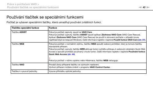 Sony VPCSB1C7E - VPCSB1C7E Istruzioni per l'uso Ceco