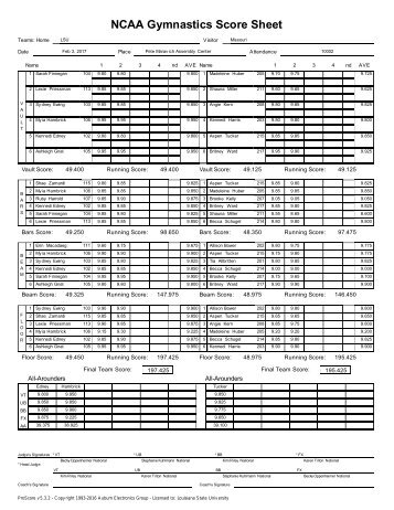 NCAA Gymnastics Score Sheet