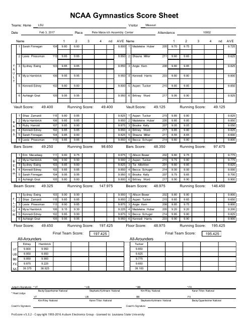 NCAA Gymnastics Score Sheet