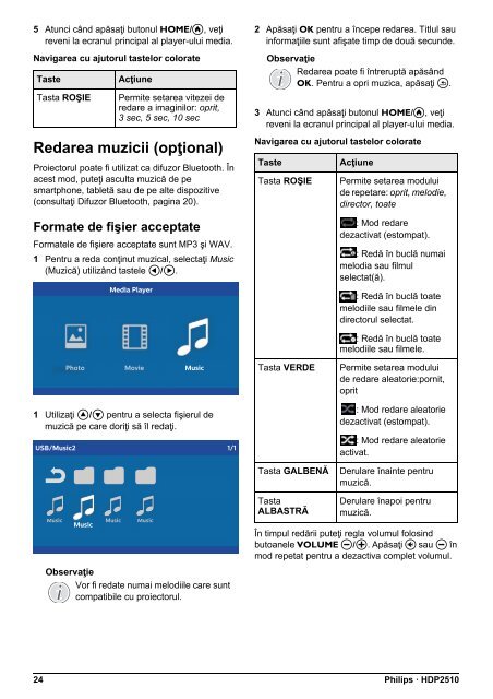 Philips Projecteur Full HD - Mode d&rsquo;emploi - RON