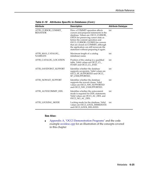 Oracle C++ Call Interface Programmer's Guide