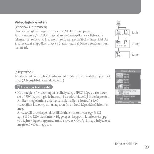 Sony NWZ-A828 - NWZ-A828 Istruzioni per l'uso Ungherese
