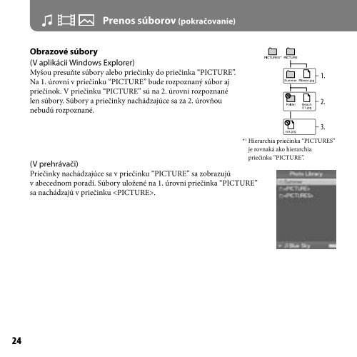 Sony NWZ-A828 - NWZ-A828 Istruzioni per l'uso Slovacco