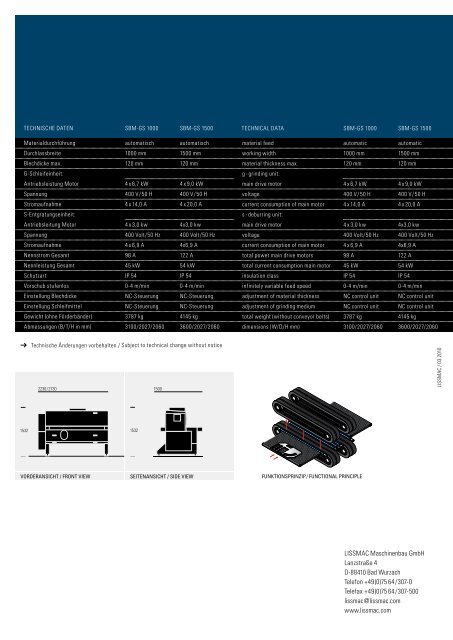 SBM-GS 1000 SBM-GS 1500 - Lissmac