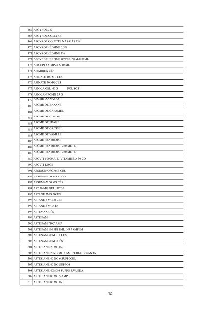 REPUBLIQUE DU RWANDA MINISTERE DE LA SANTE B.P. 84 ...