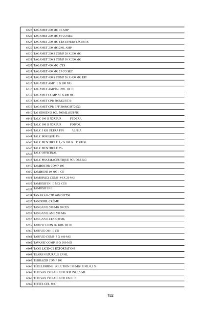 REPUBLIQUE DU RWANDA MINISTERE DE LA SANTE B.P. 84 ...