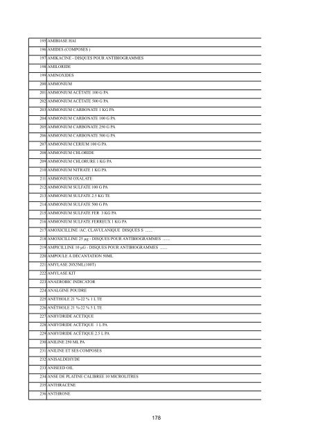 REPUBLIQUE DU RWANDA MINISTERE DE LA SANTE B.P. 84 ...