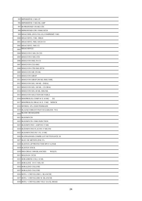 REPUBLIQUE DU RWANDA MINISTERE DE LA SANTE B.P. 84 ...