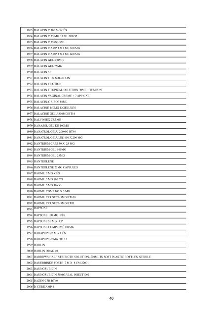 REPUBLIQUE DU RWANDA MINISTERE DE LA SANTE B.P. 84 ...