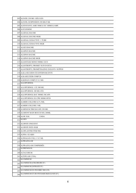 REPUBLIQUE DU RWANDA MINISTERE DE LA SANTE B.P. 84 ...